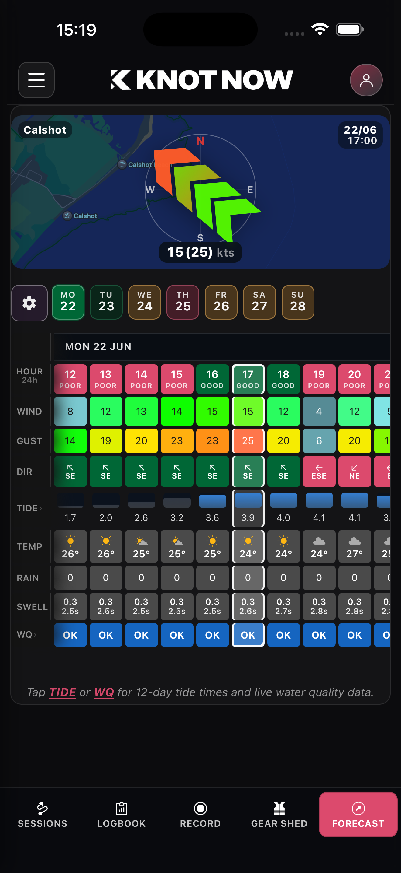 Calshot forecast detail showing poor ratings when wind direction is off, and good ratings when direction suits the spot