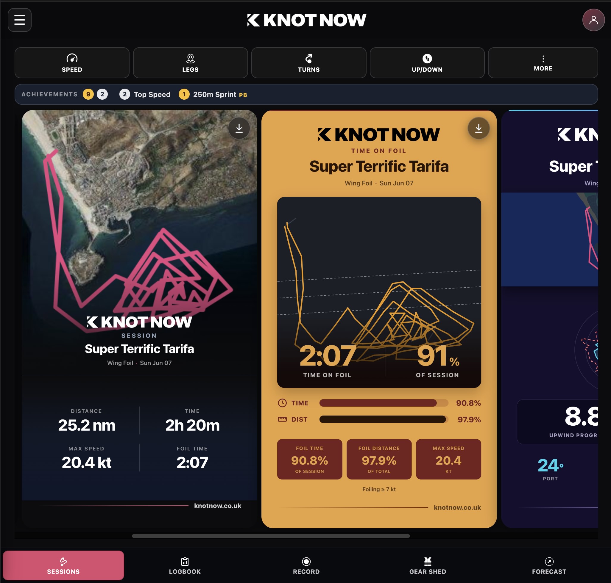 KnotNow Sessions analytics screens