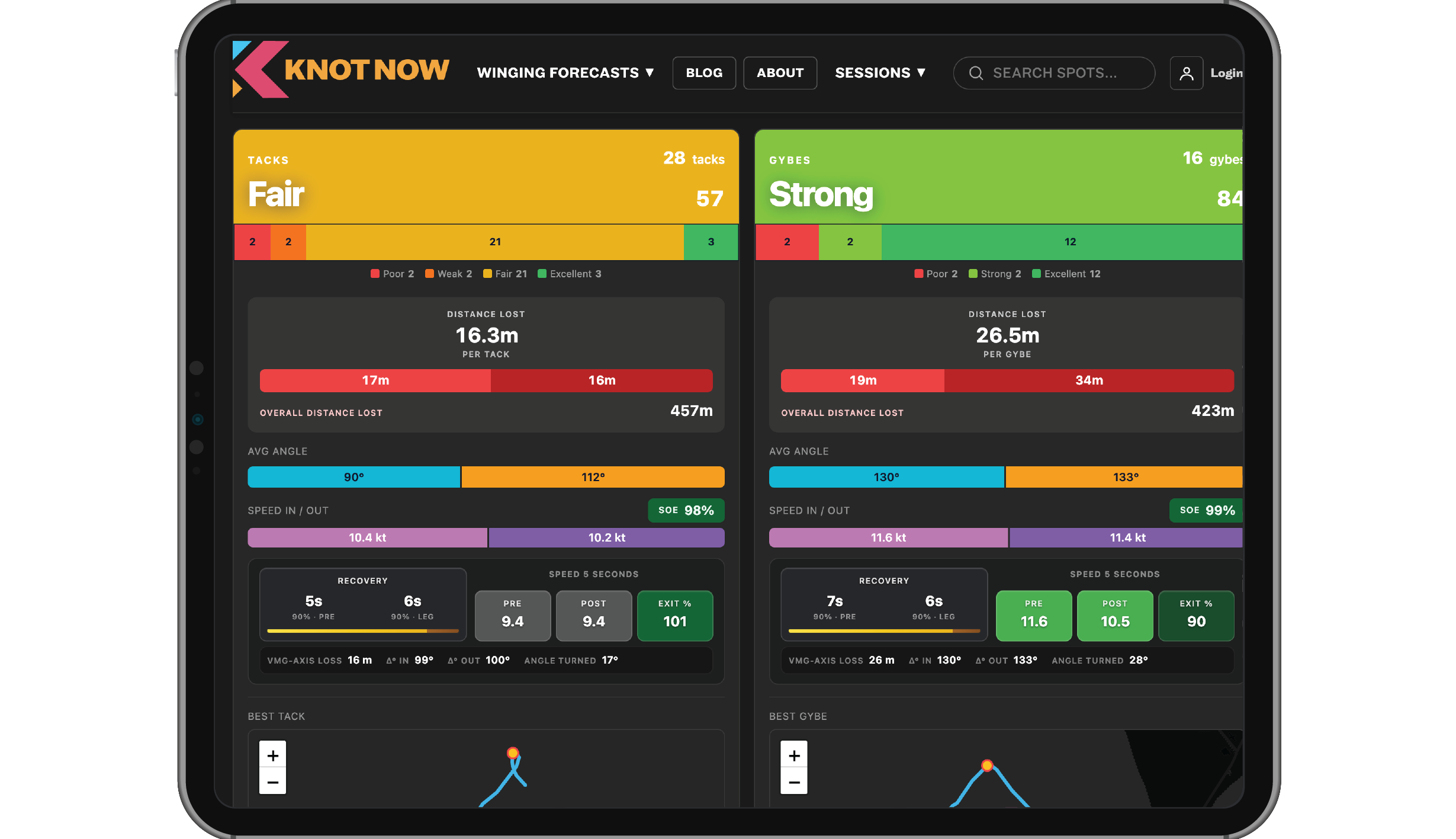 Tack and gybe analysis in KnotNow Sessions