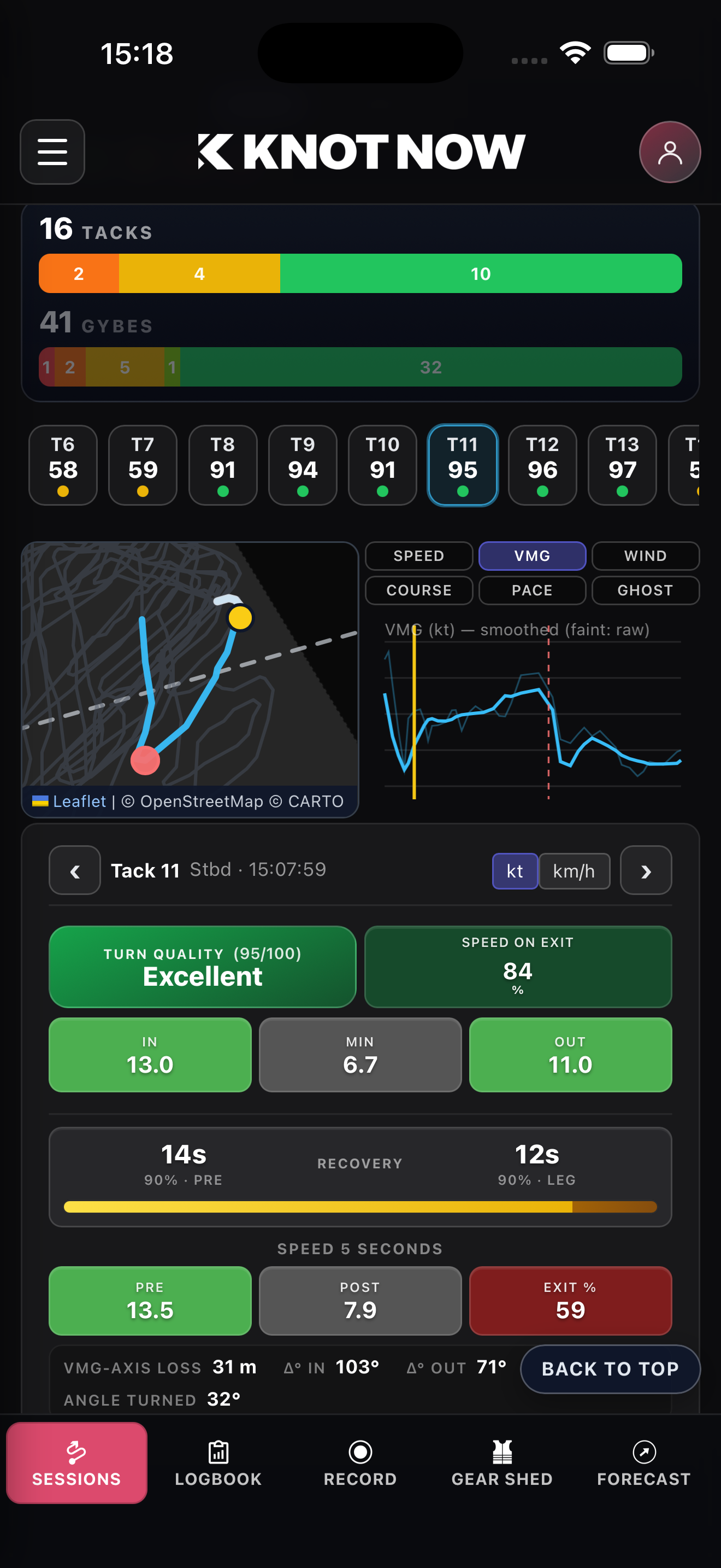 Turn analysis screen with map, speed scrubber, and tack quality scores.