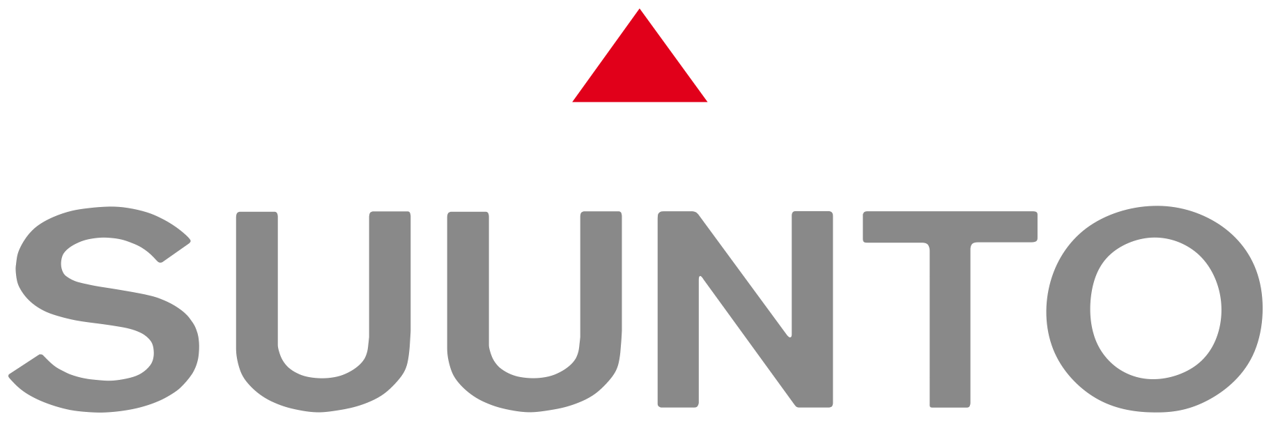 Suunto
