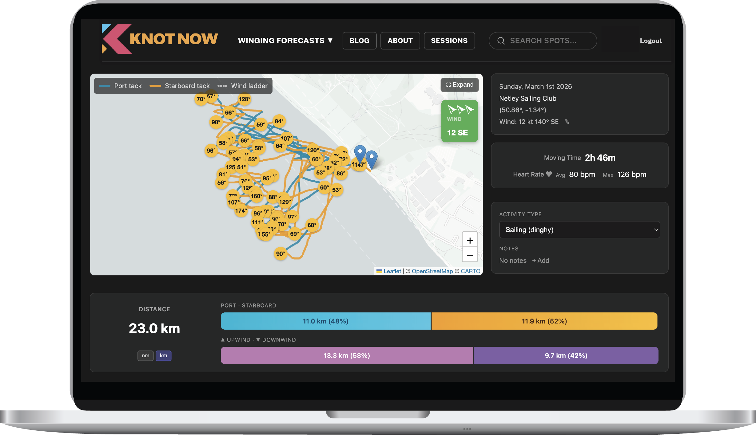 Session track on map with wind ladder and distance