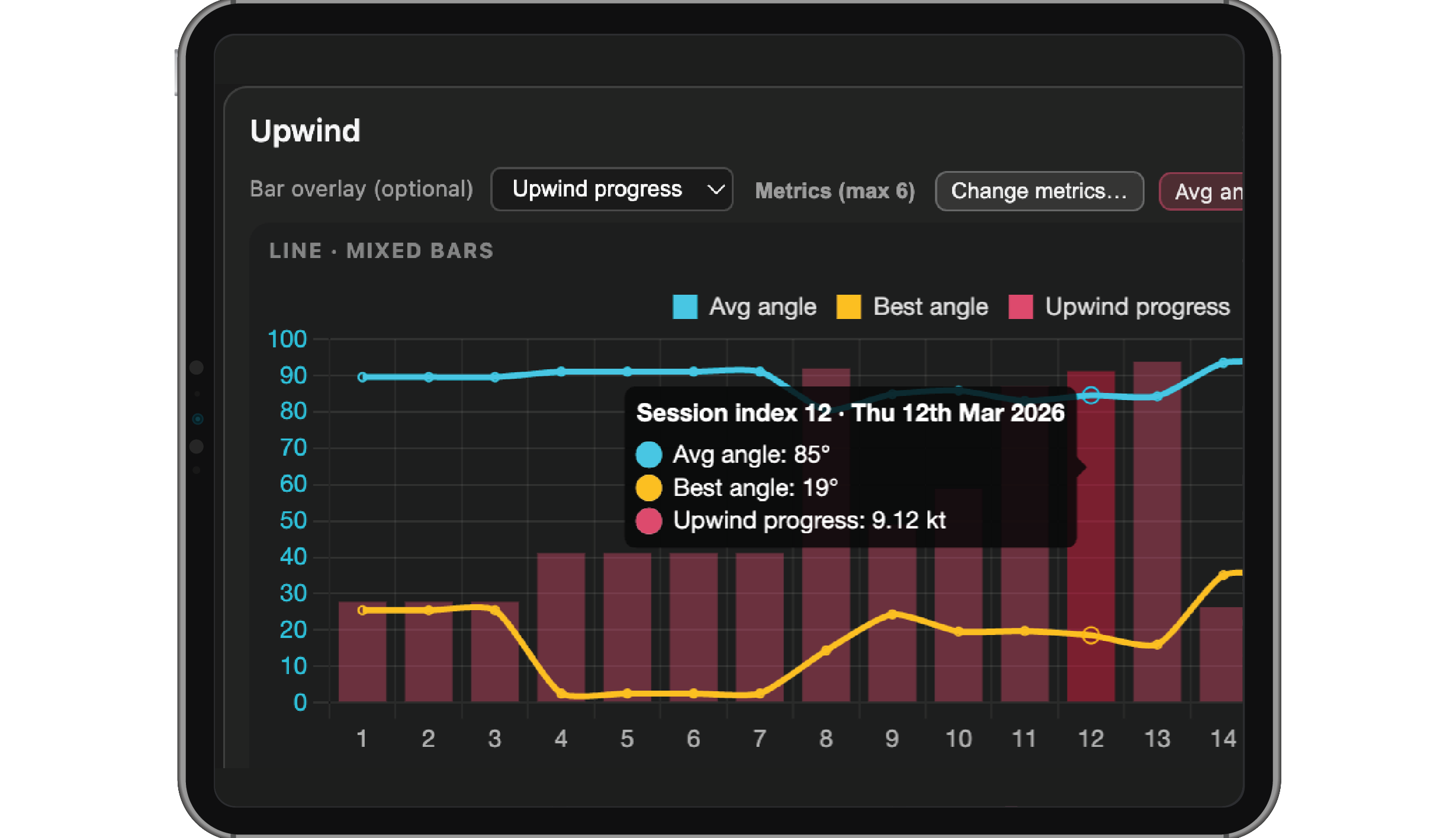 KnotNow session logbook on mobile